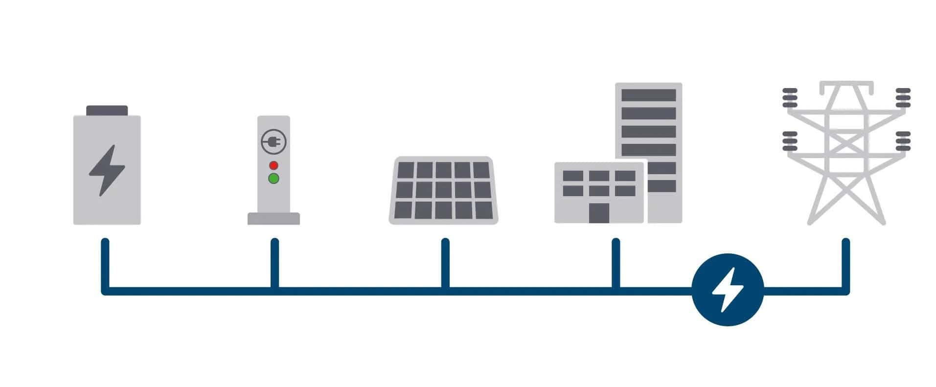 https://blkprojects.nl/wp-content/uploads/2025/04/elektriciteitsopslag.jpg